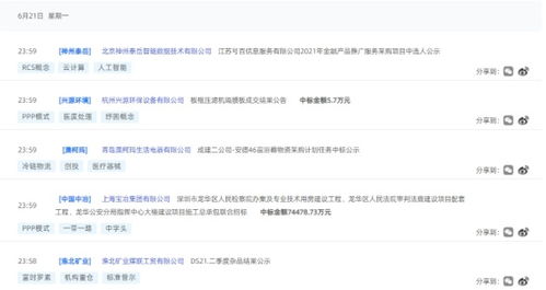 上市公司中標(biāo)動態(tài)匯總 2021年06月21日 技術(shù)推廣服務(wù)領(lǐng)域表現(xiàn)搶眼