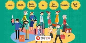 萬字干貨 移動應(yīng)用廣告變現(xiàn)實(shí)現(xiàn)策略